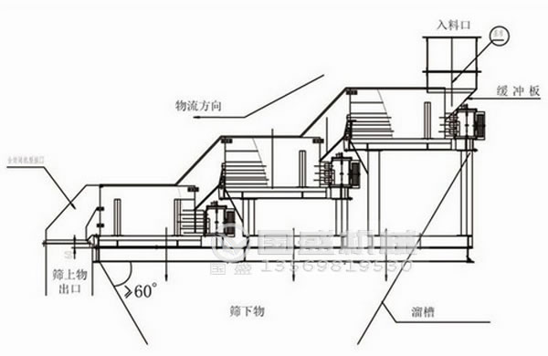 草莓视频污污下载原理